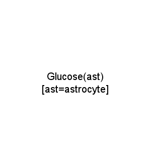 Glucose(ast) [ast=astrocyte]